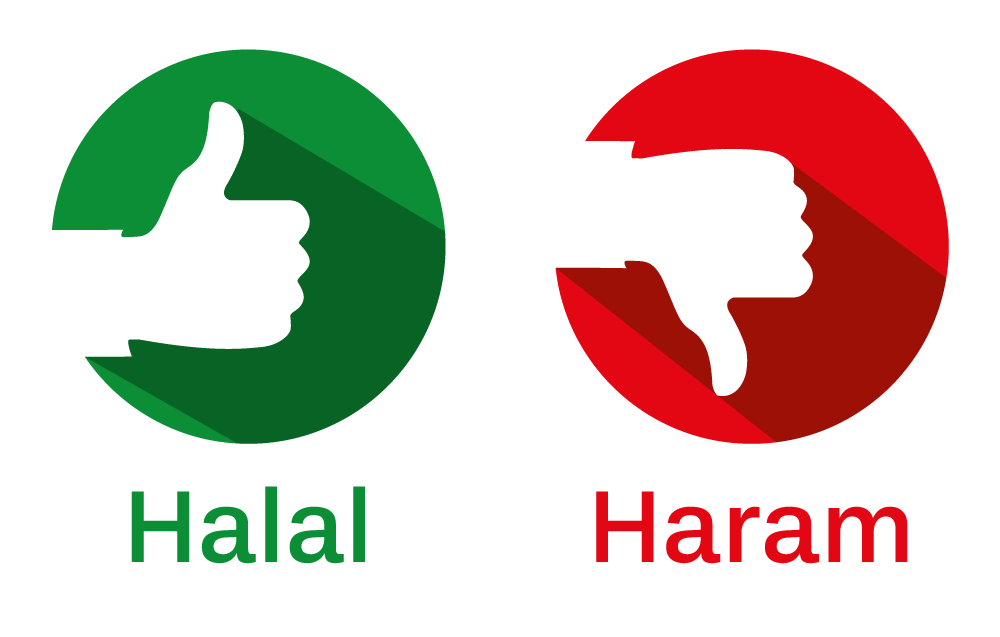 Cosmética Halal-Haram