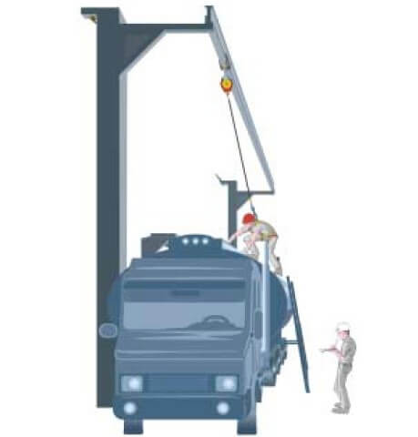 Líneas de Vida Tandem HSE 1