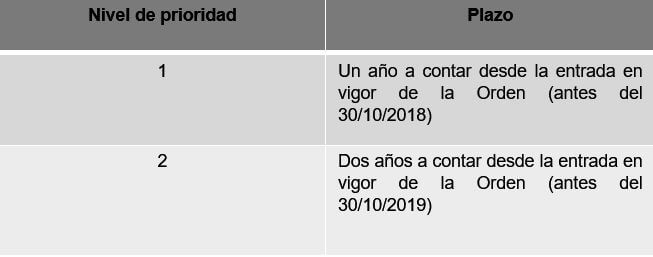 Garantía_Financiera 1