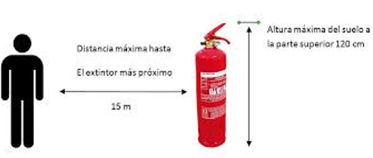 protección contra incendios-03