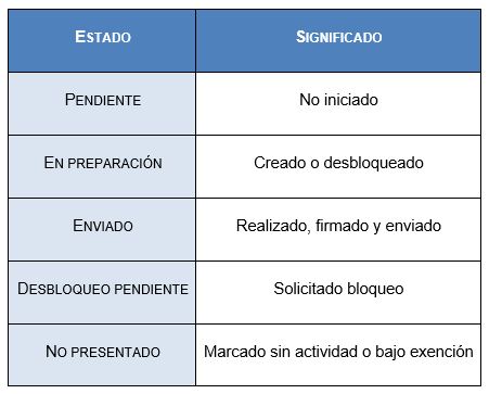 informe-anual-mmp-adr-2023