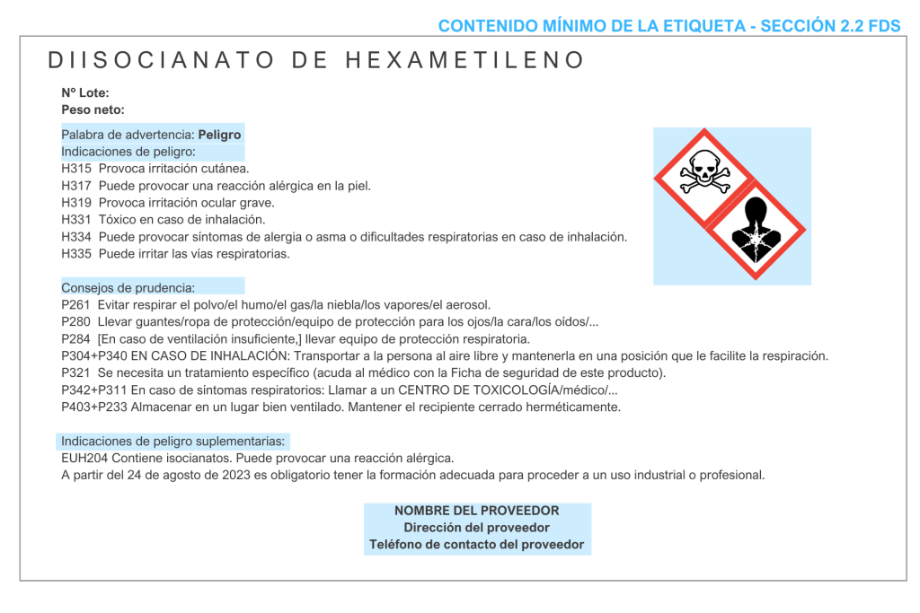 Ejemplo etiqueta CLP - HDI