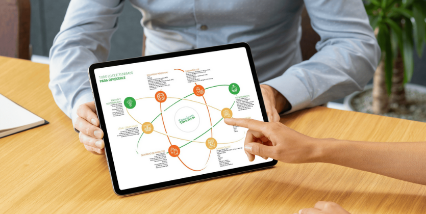 Tandem HSE - Consultoría e Ingeniería 2