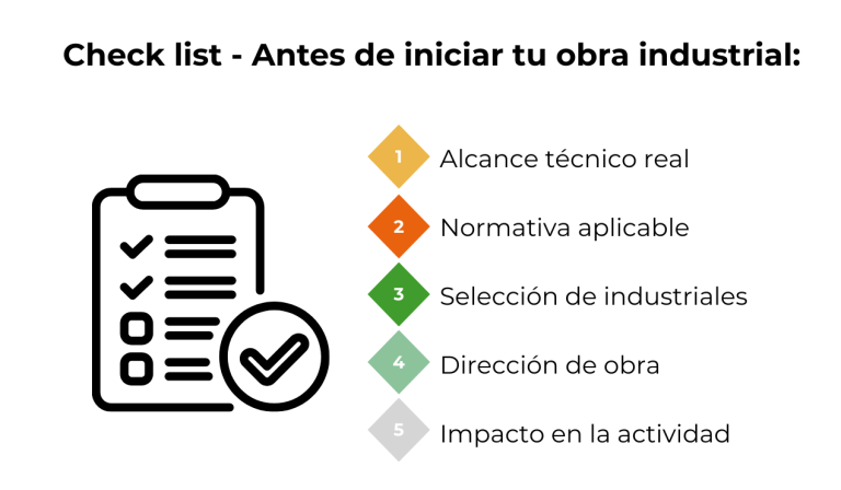 5 preguntas que deberías hacer antes de iniciar una obra industrial (y evitar errores costosos)_