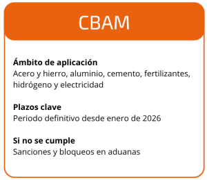 CBAM, EUDR y PPWR: las 3 normativas europeas que transformarán el comercio internacional 3