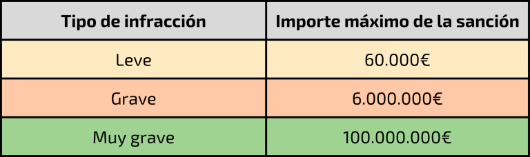 Inspecciones reglamentarias de seguridad industrial2